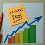 Mobile Keyword Ranking