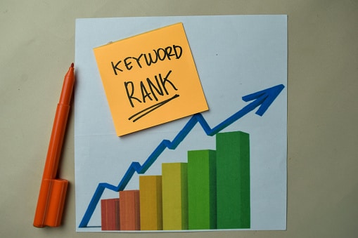 Amazon Keyword Ranking – How to Rank on Search Engine Result Pages